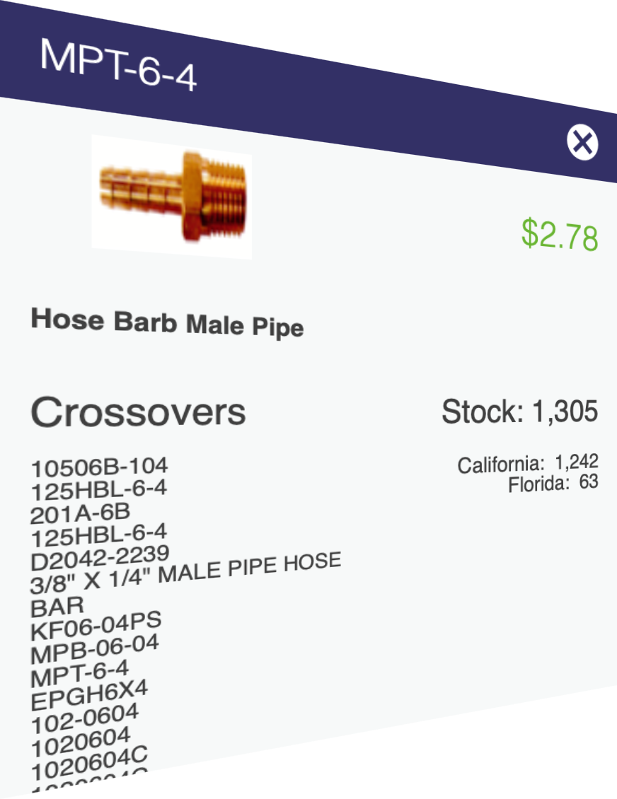Interchange numbers screenshot